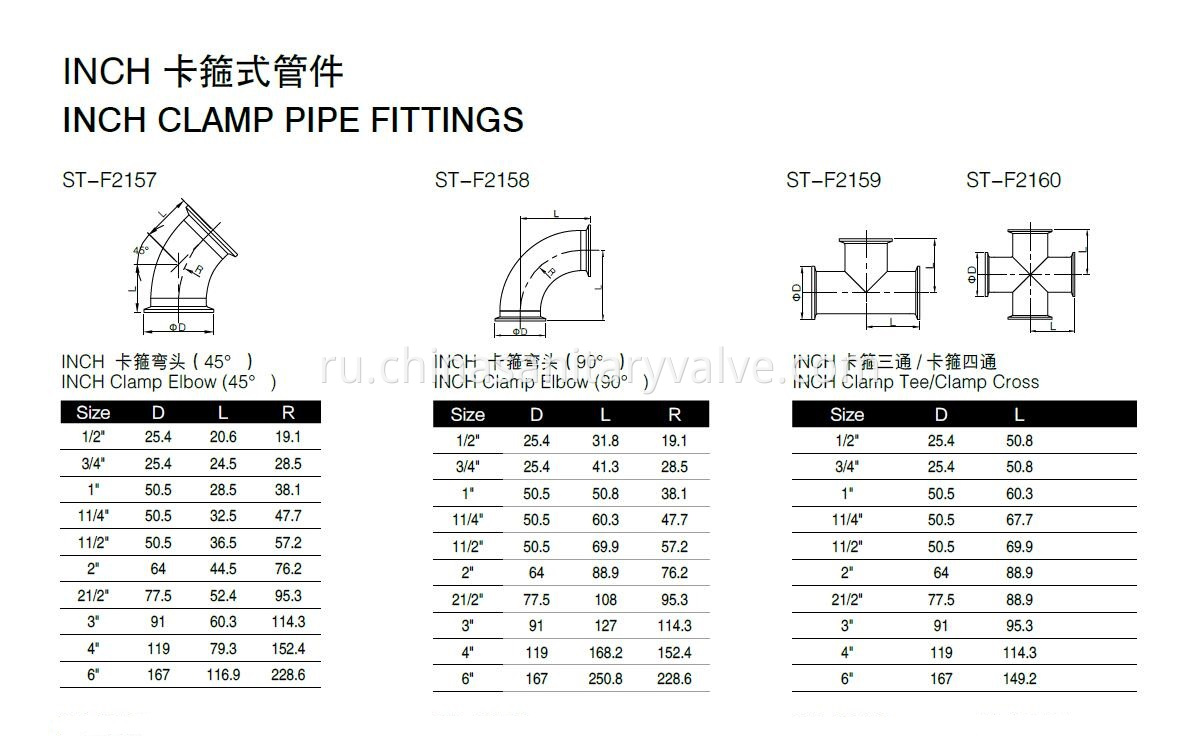 3A Clamp Fittings drawing